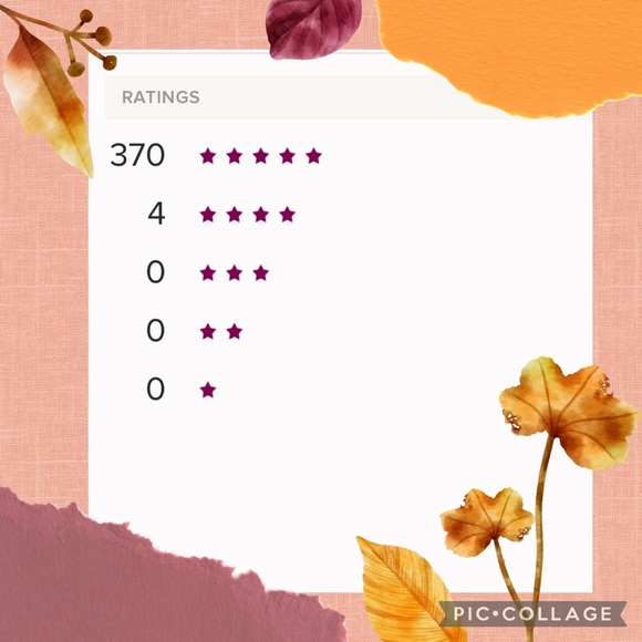 SHOP WITH CONFIDENCE😁 FAST SHIPPER❤️ - Picture 1 of 16